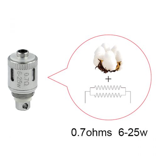 Replacement coil pro Fumytech Purely MTL 0,9 ohm